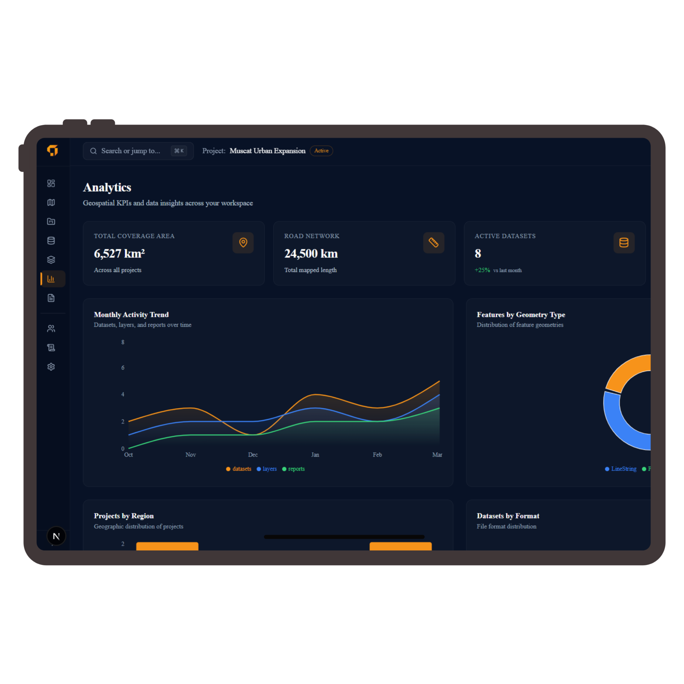 Analytics dashboard